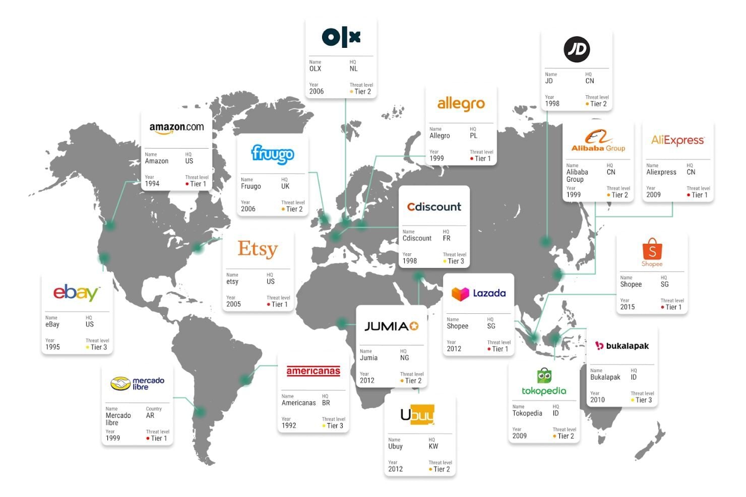 screenshot - BrandShield Review: Pros, Cons, Features & Pricing