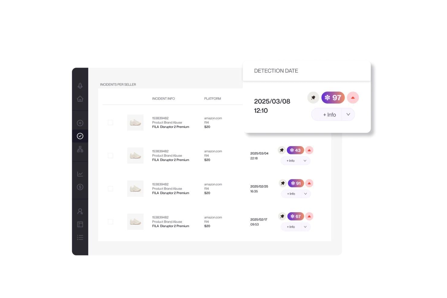 screenshot - Red Points Review: Pros, Cons, Features & Pricing