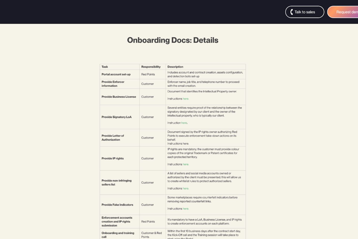 screenshot - Red Points Review: Pros, Cons, Features & Pricing