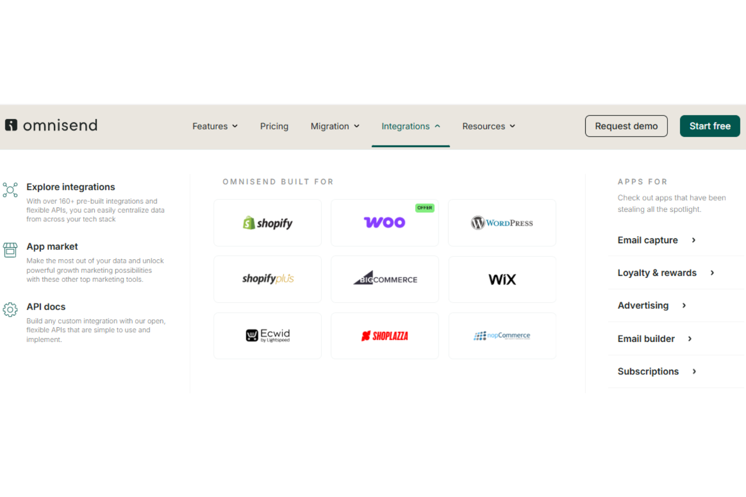 screenshot - Omnisend Review: Pros, Cons, Features and Pricing