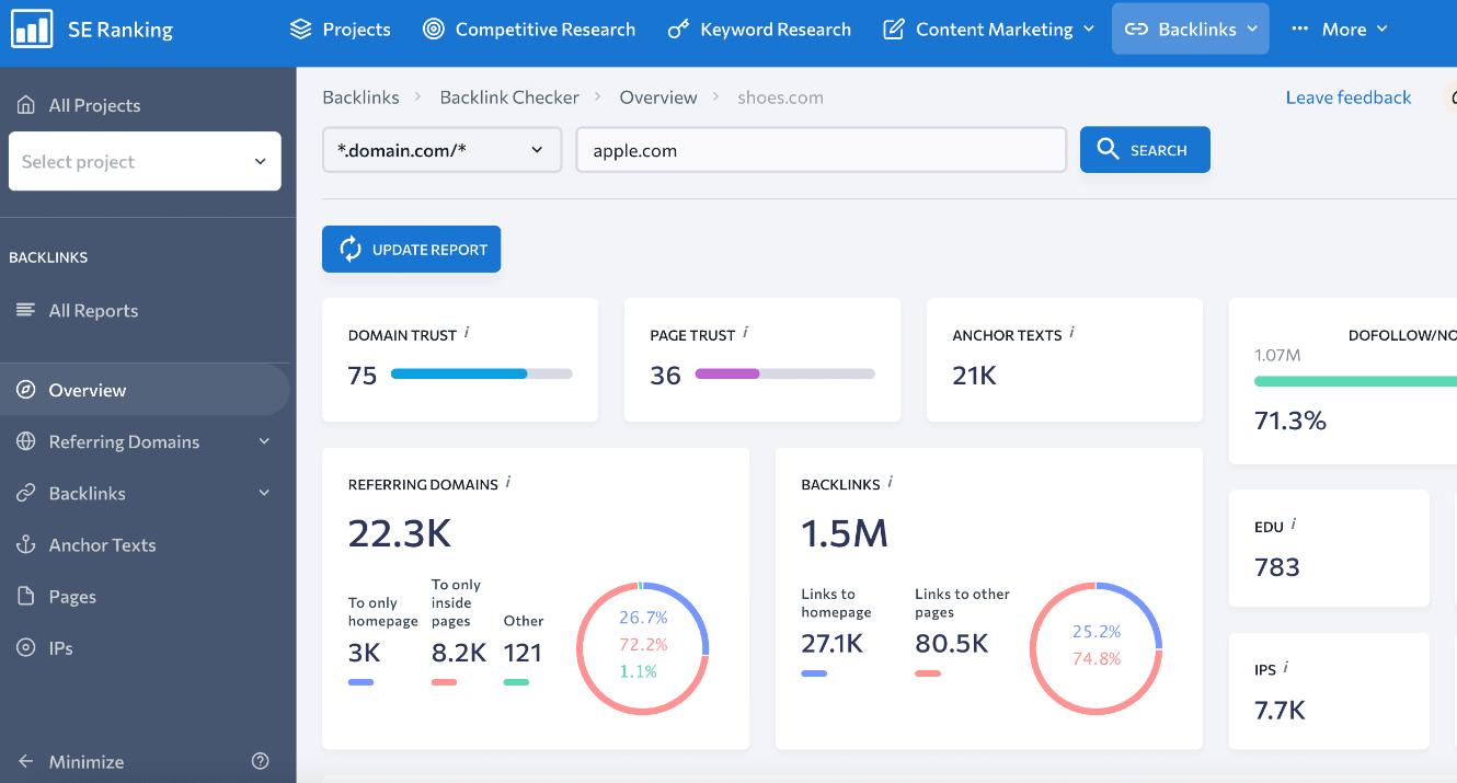 screenshot - SE Ranking Review: Pros, Cons, Features and Pricing