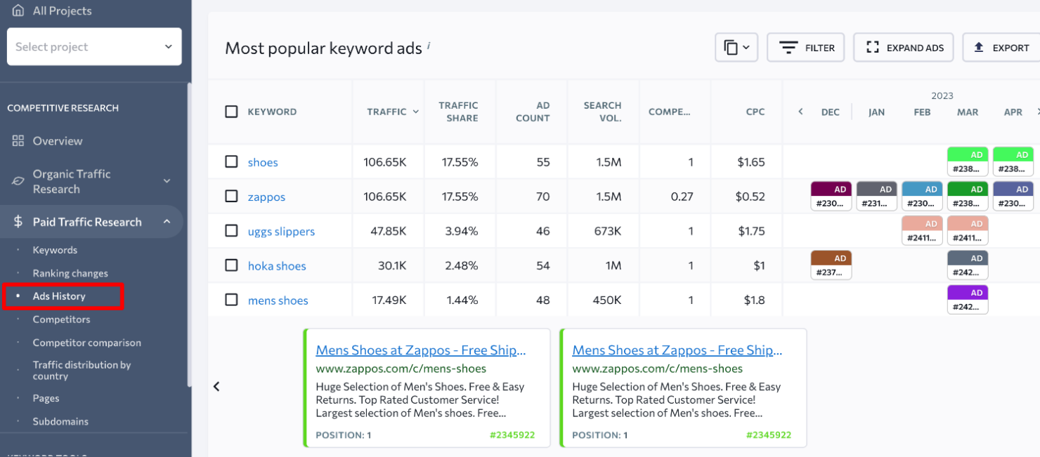 screenshot - SE Ranking Review: Pros, Cons, Features and Pricing