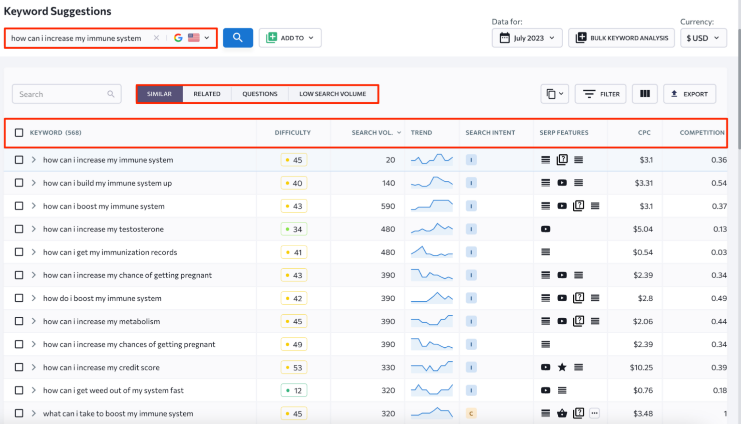 screenshot - SE Ranking Review: Pros, Cons, Features and Pricing