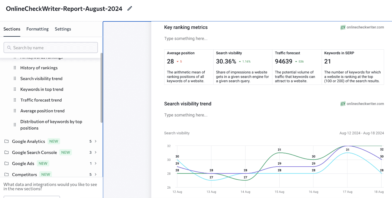screenshot - SE Ranking Review: Pros, Cons, Features and Pricing