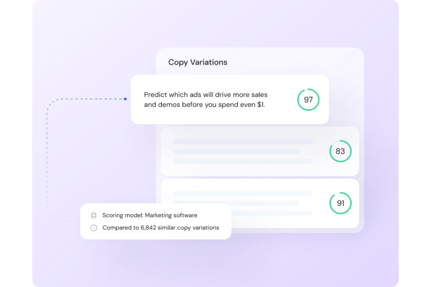 screenshot - Anyword Review: Pros, Cons, Features and Pricing