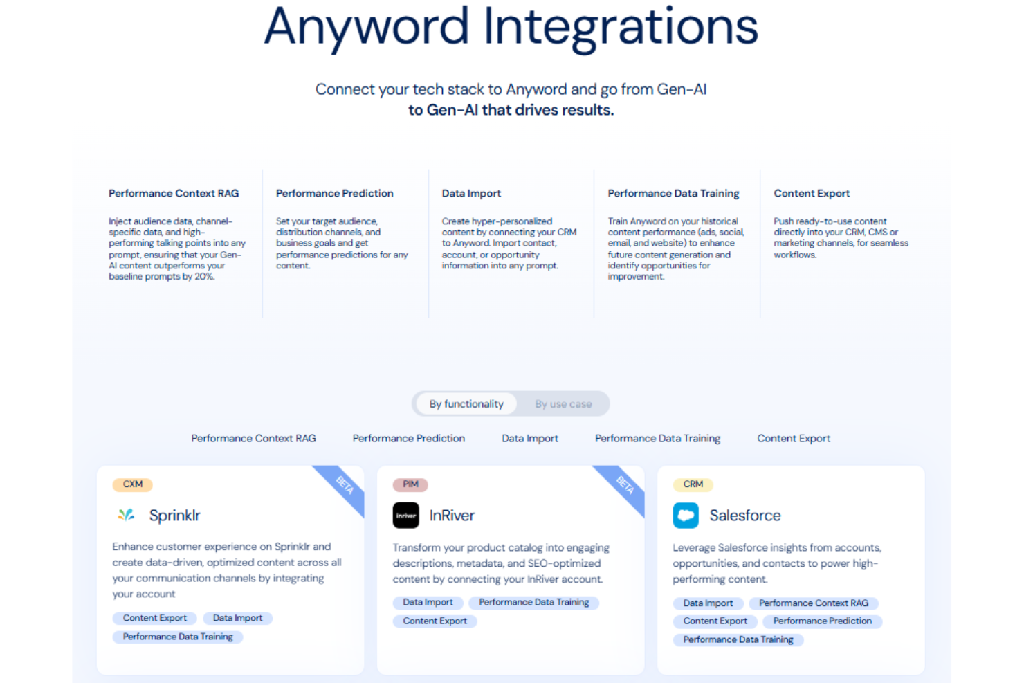 screenshot - Anyword Review: Pros, Cons, Features and Pricing