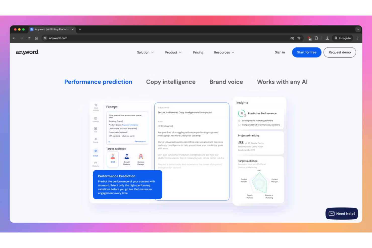 screenshot - Anyword Review: Pros, Cons, Features and Pricing