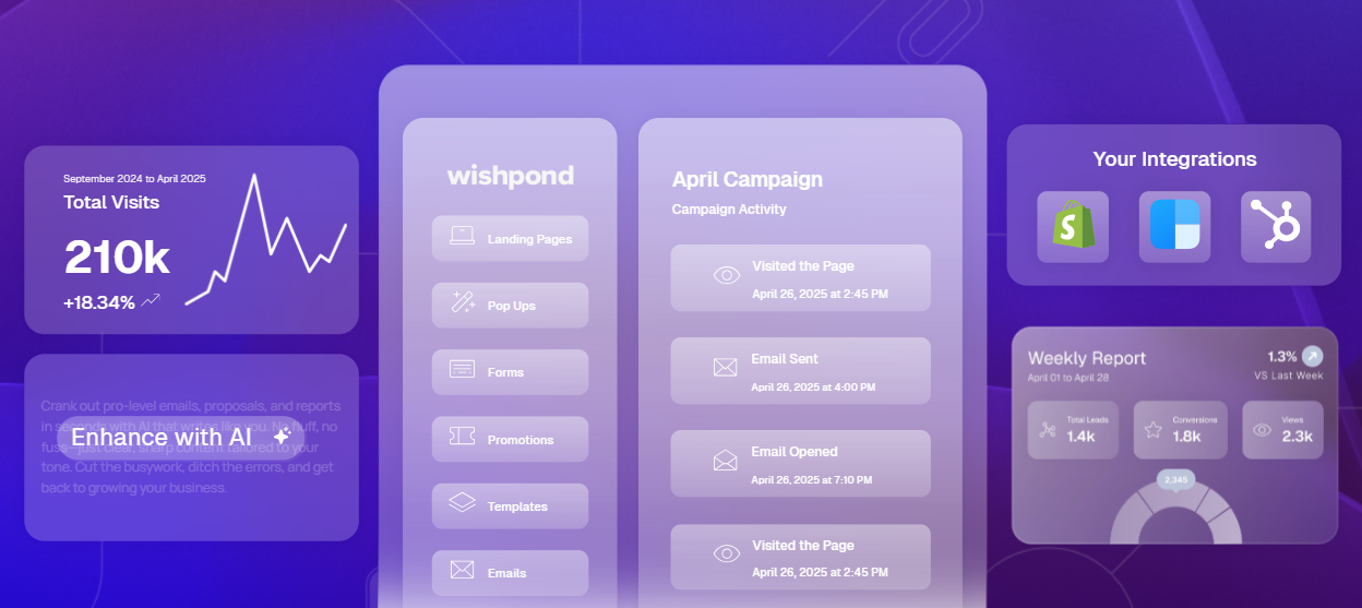 screenshot - Wishpond Review: Pros, Cons, Features and Pricing