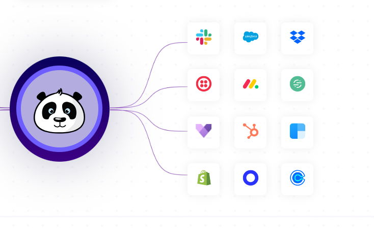screenshot - Wishpond Review: Pros, Cons, Features and Pricing