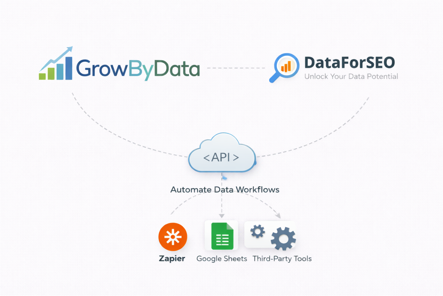 screenshot - GrowByData Review: Pros, Cons, Features and Pricing