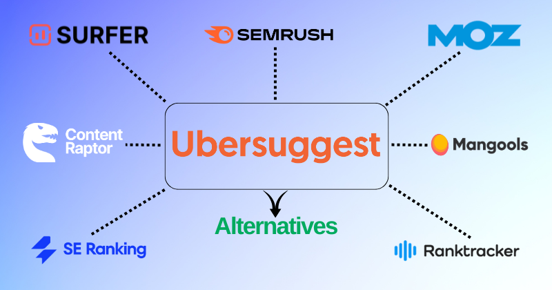 screenshot - Ubersuggest Review: Pros, Cons, Features and Pricing