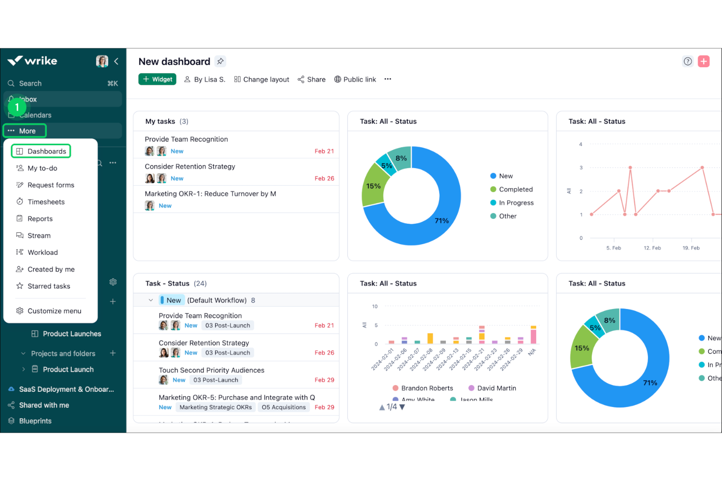 screenshot - Wrike Review: Pros, Cons, Features and Pricing