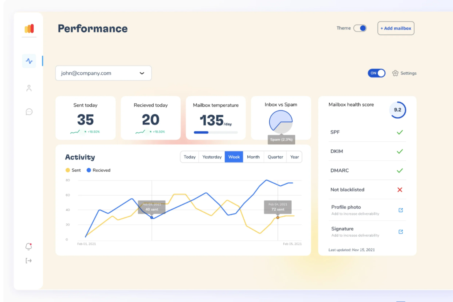 screenshot - Warmy Review: Pros, Cons, Features and Pricing