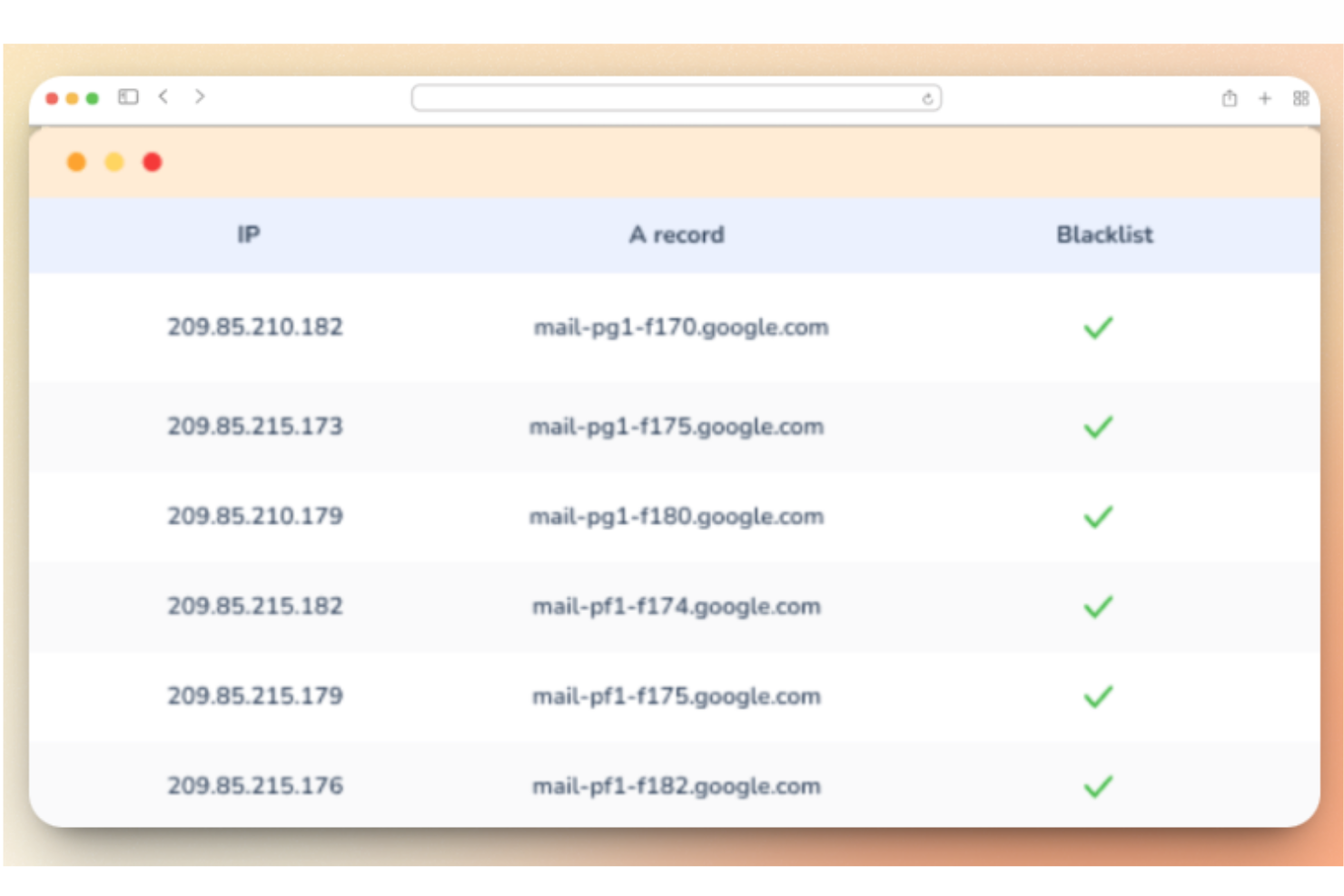 screenshot - Warmy Review: Pros, Cons, Features and Pricing