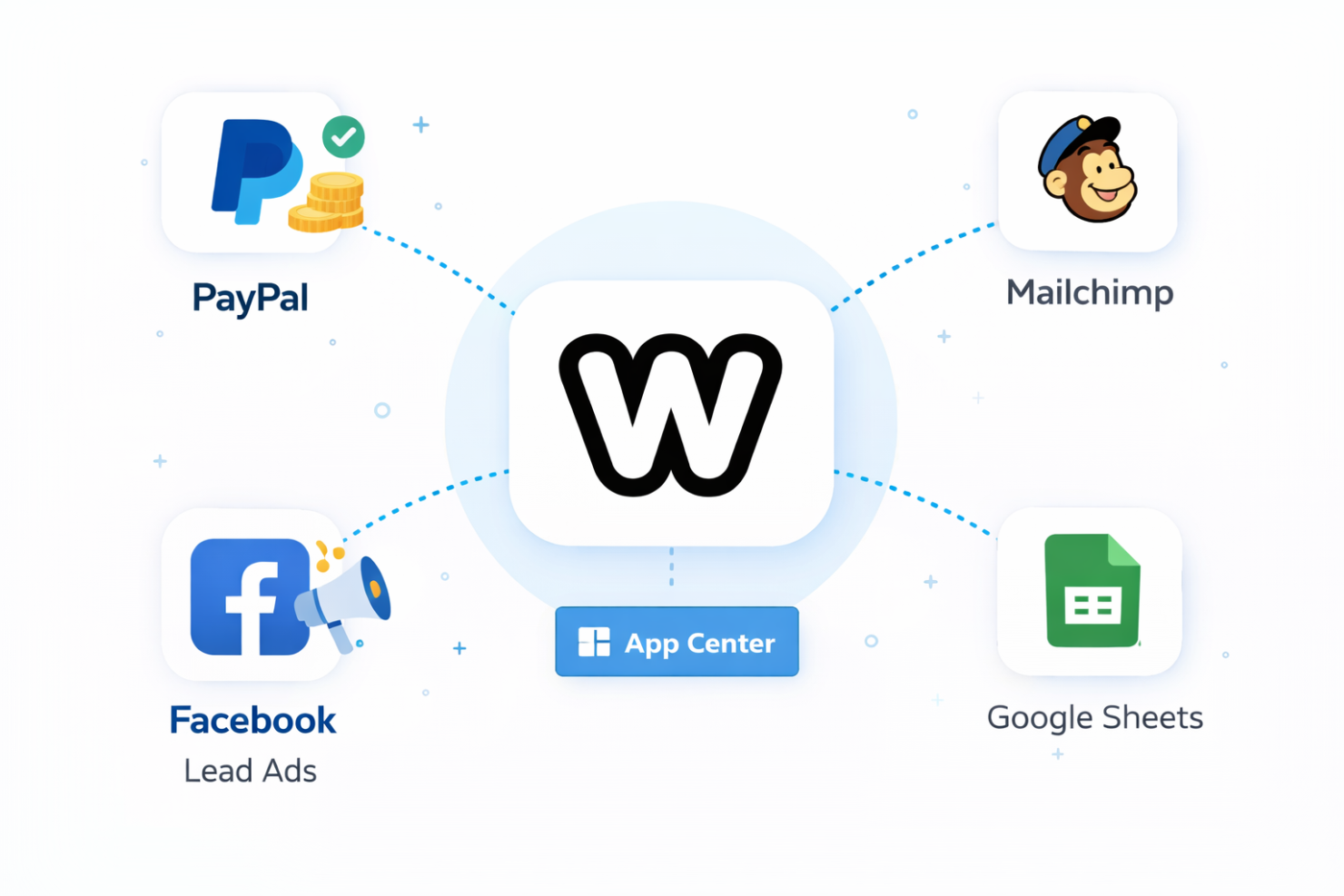 screenshot - Weebly Review: Pros, Cons, Features and Pricing