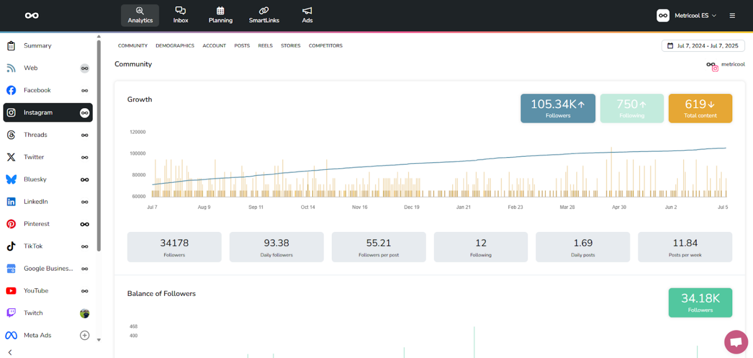 screenshot - Metricool Review: Pros, Cons, Features and Pricing