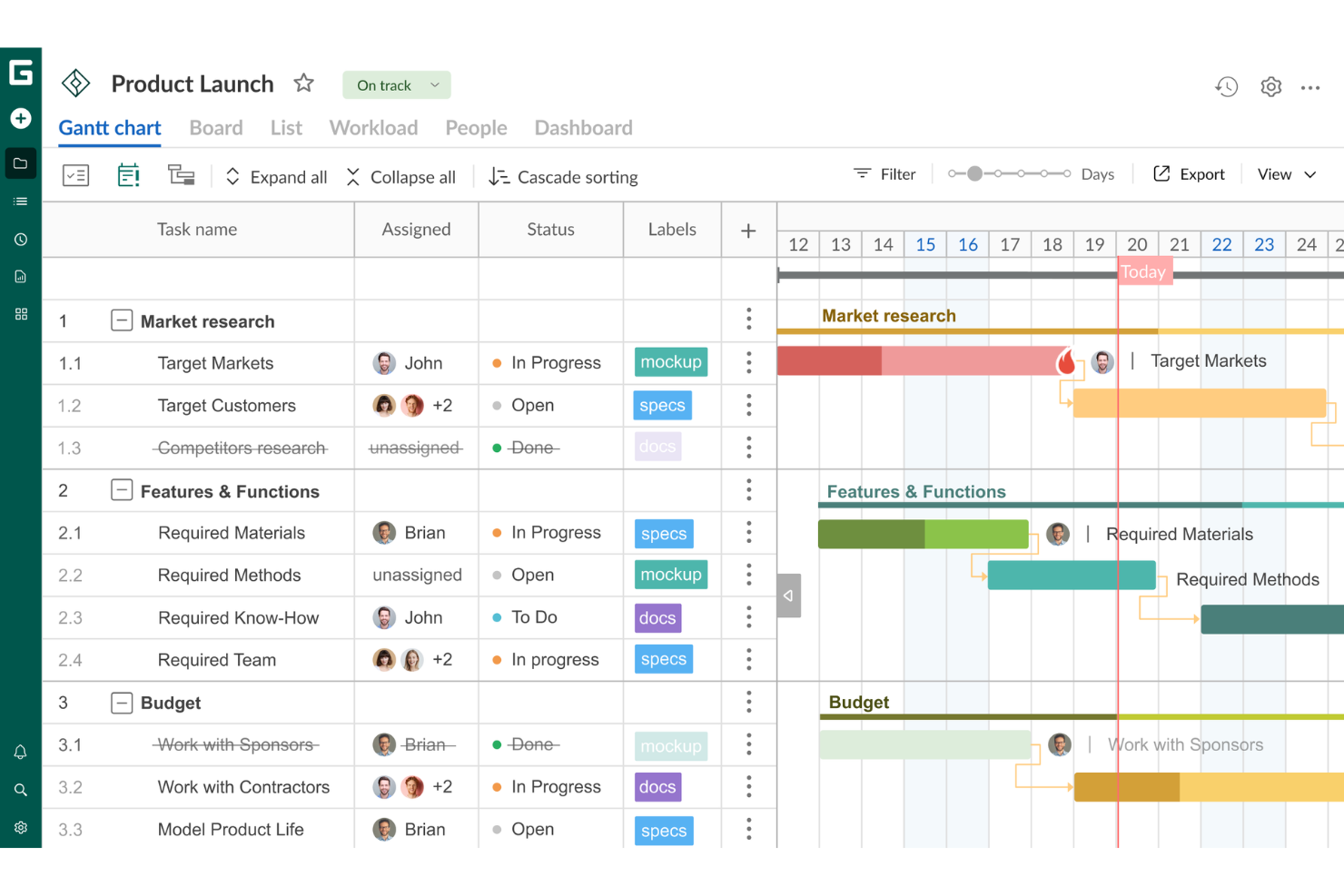 screenshot - GanttPRO Review: Pros, Cons, Features and Pricing
