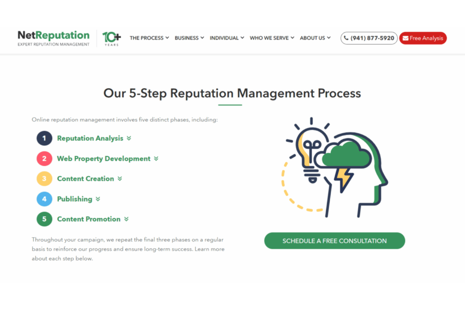 screenshot - NetReputation Review: Key Features, Pros, Cons, and Updated Pricing 2026