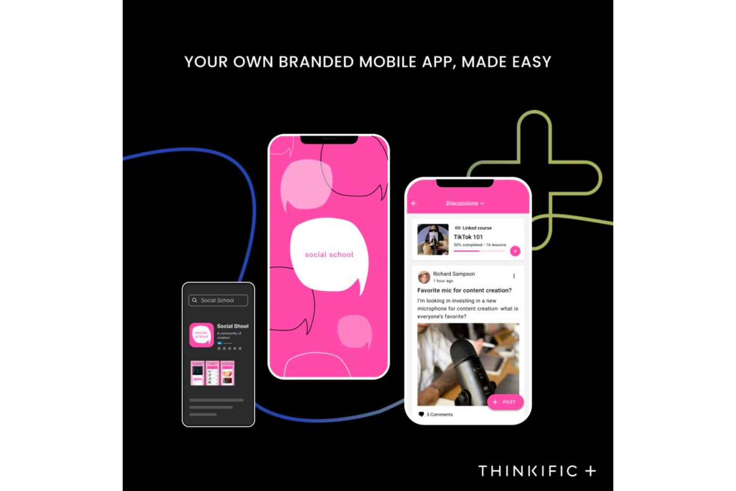 screenshot - Thinkific Review: Pros, Cons, Features and Pricing