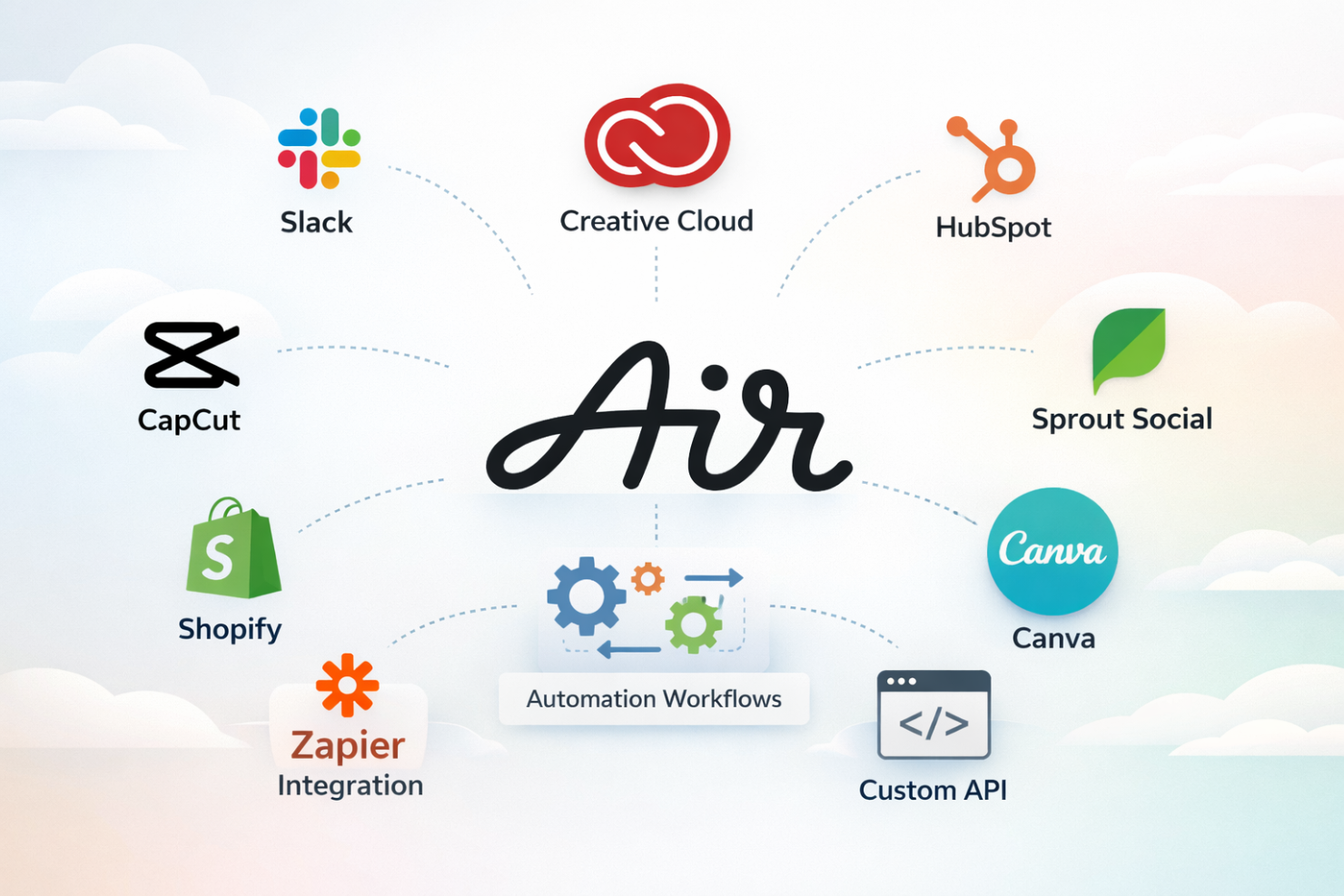 screenshot - Air Review: Pros, Cons, Features and Pricing