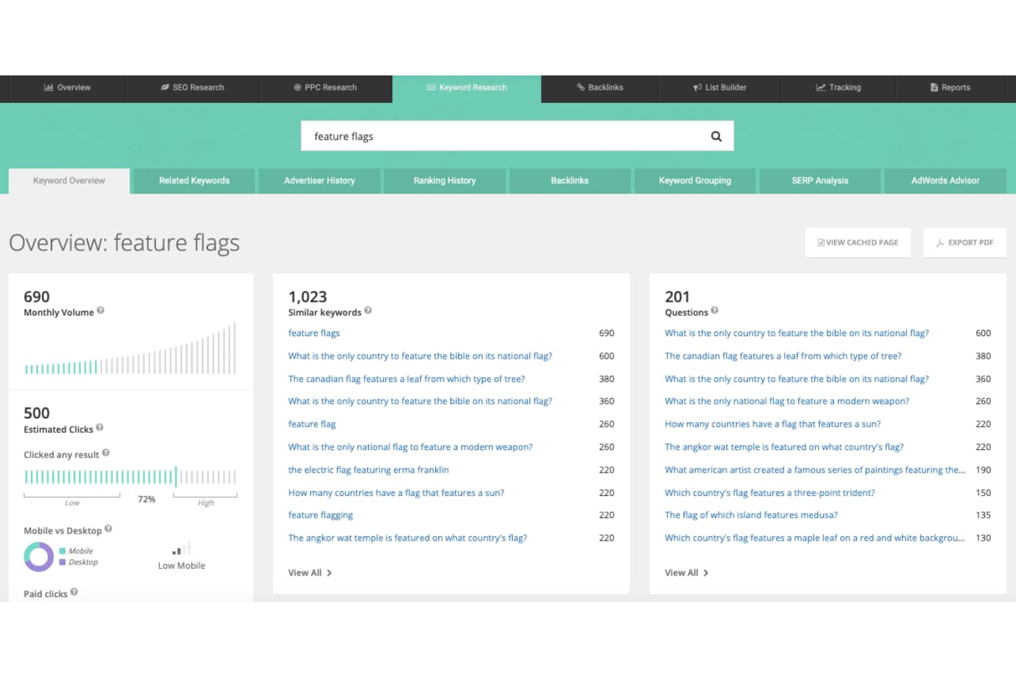 screenshot - SpyFu Review: Pros, Cons, Features and Pricing