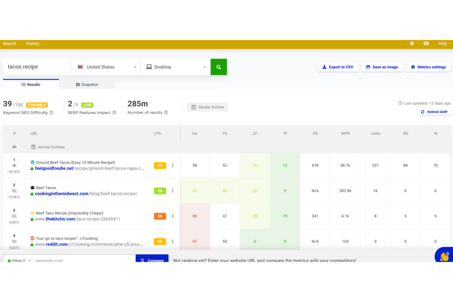 screenshot - Mangools Review: Pros, Cons, Features and Pricing