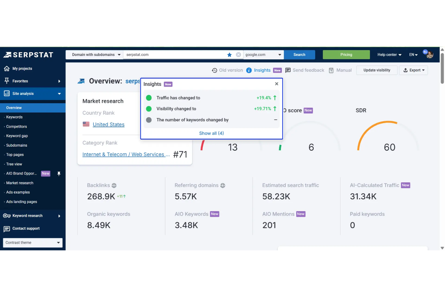 screenshot - Serpstat Review: Pros, Cons, Features, and Pricing Explained for 2026
