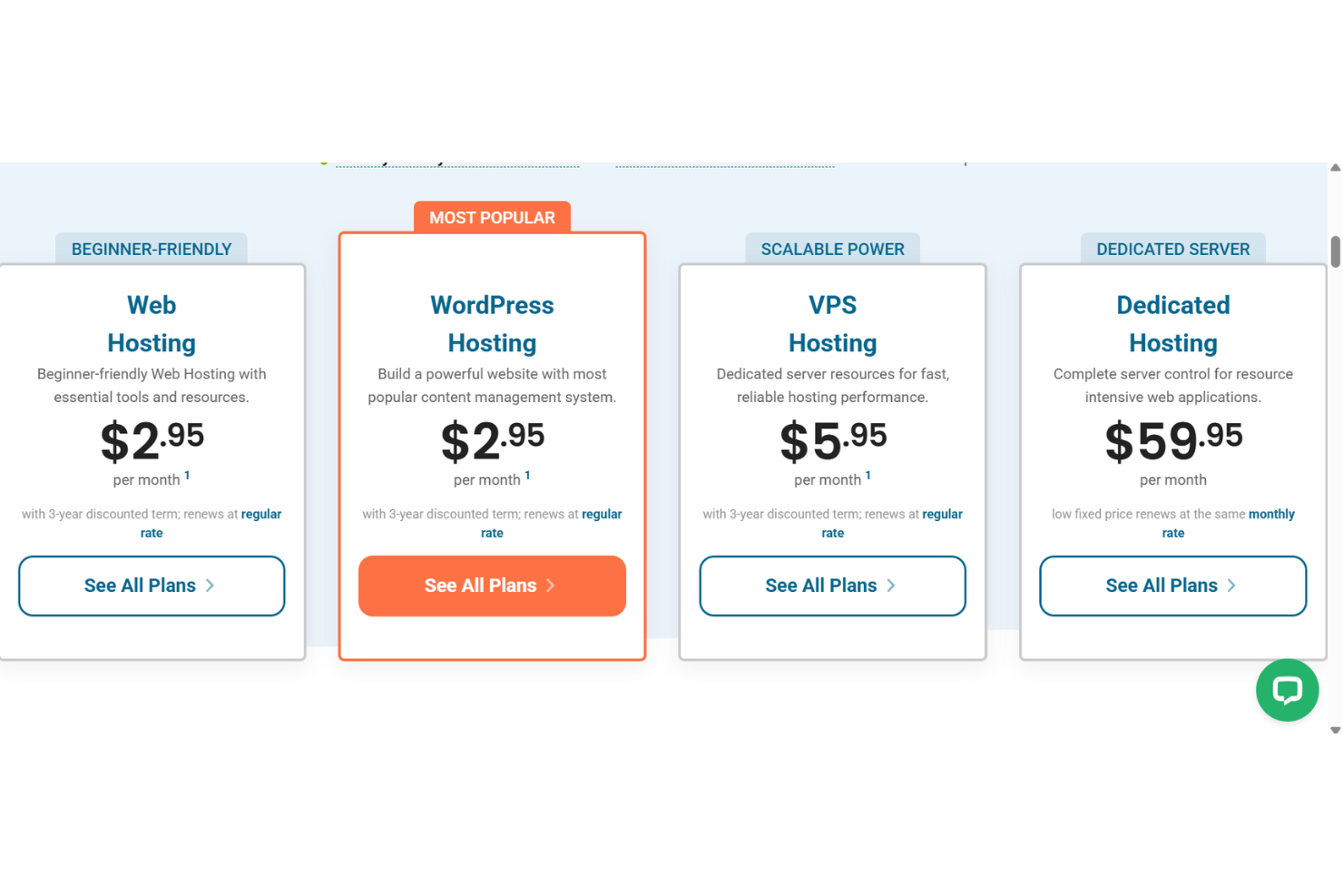 screenshot - HostPapa Review: Pros, Cons, Features and Pricing