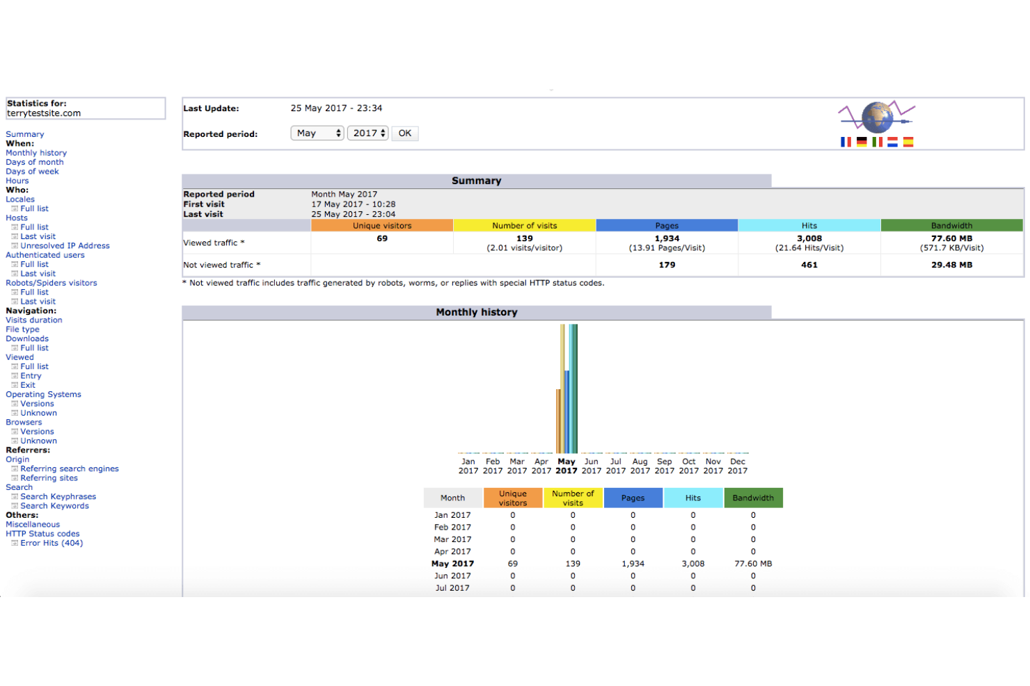 screenshot - HostPapa Review: Pros, Cons, Features and Pricing