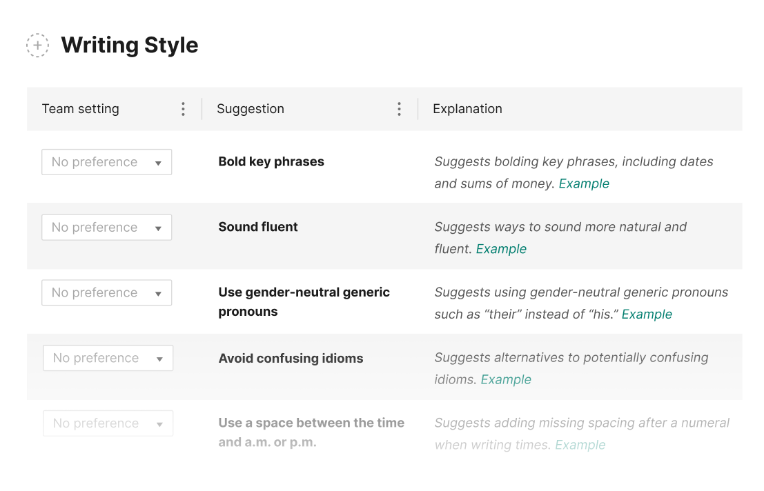 screenshot - Grammarly Review: Pros, Cons, Features and Pricing