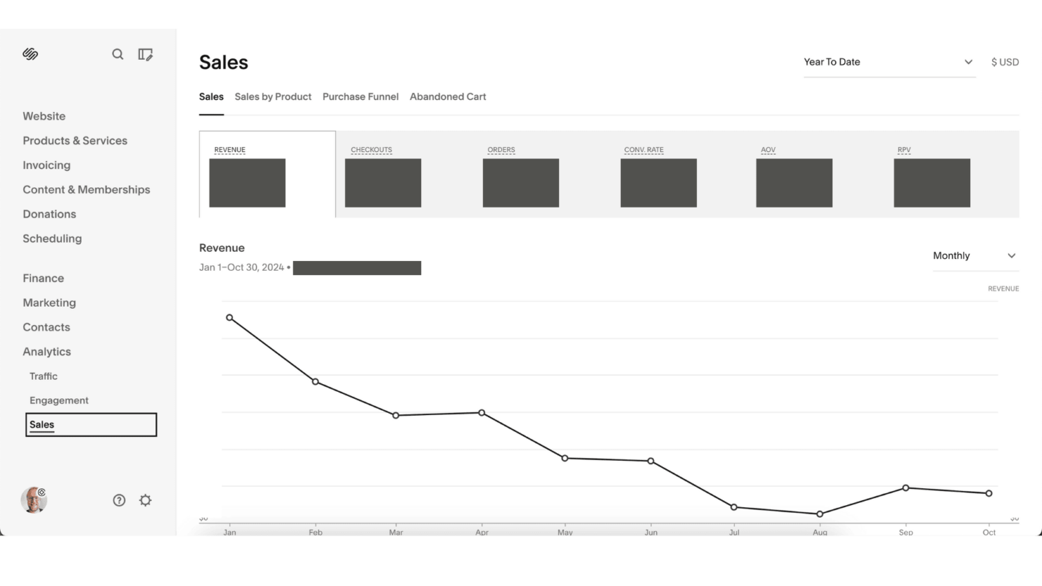 screenshot - Squarespace Review: Pros, Cons, Features, and Pricing Explained