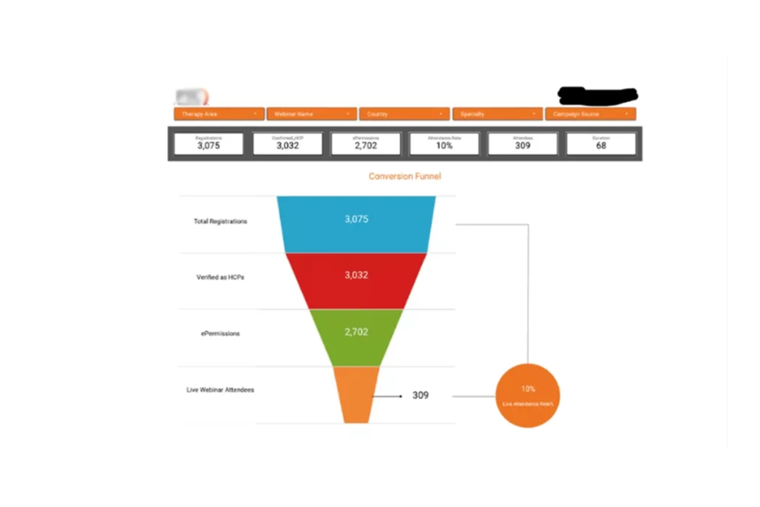 screenshot - Zoom Webinars Review: Pros, Cons, Features, and Pricing Explained