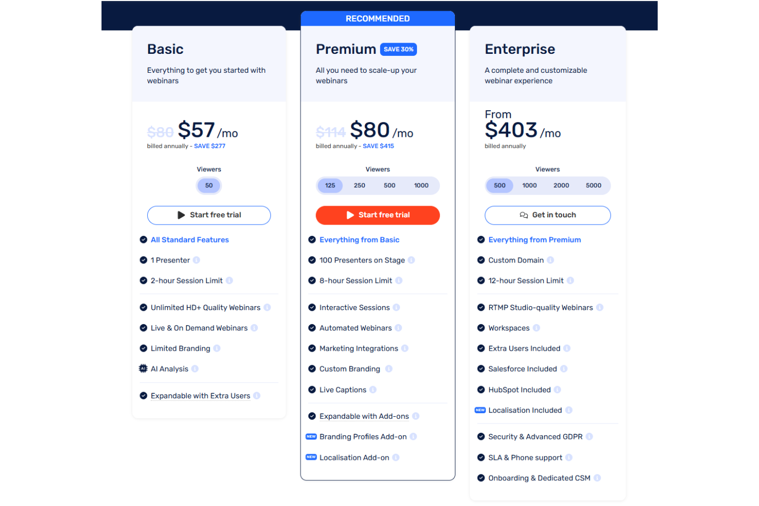 screenshot - WebinarGeek Review: Pros, Cons, Features, and Pricing Explained
