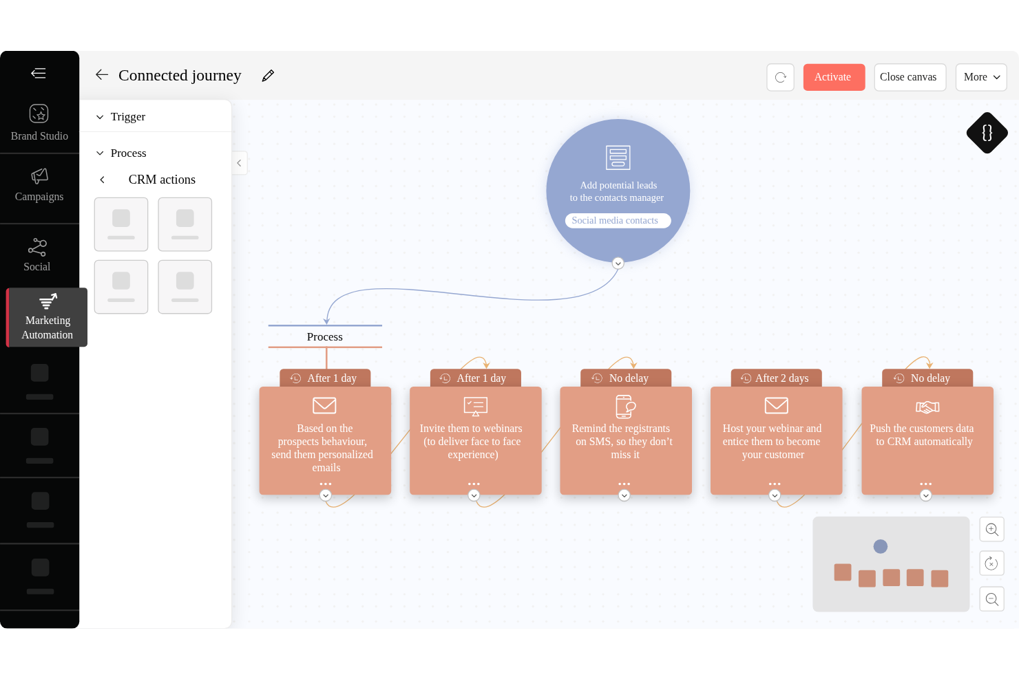 screenshot - Zoho Marketing Plus Review 2026: Pros, Cons, Features, and Pricing
