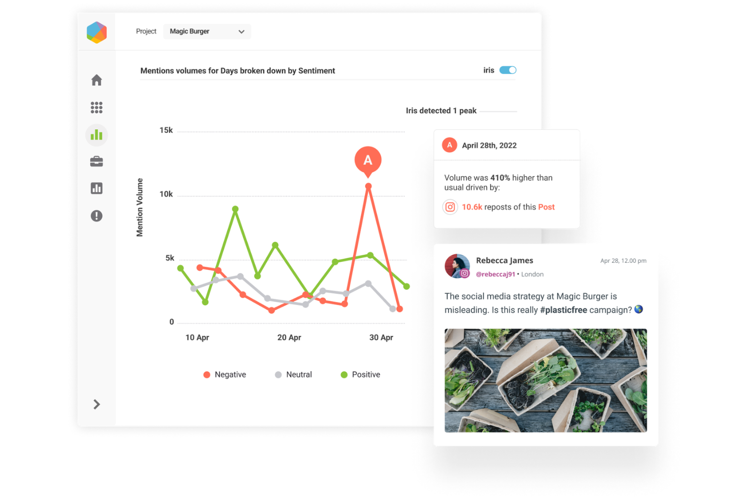 screenshot - Brandwatch Review 2026: Pros, Cons, Features, and Pricing