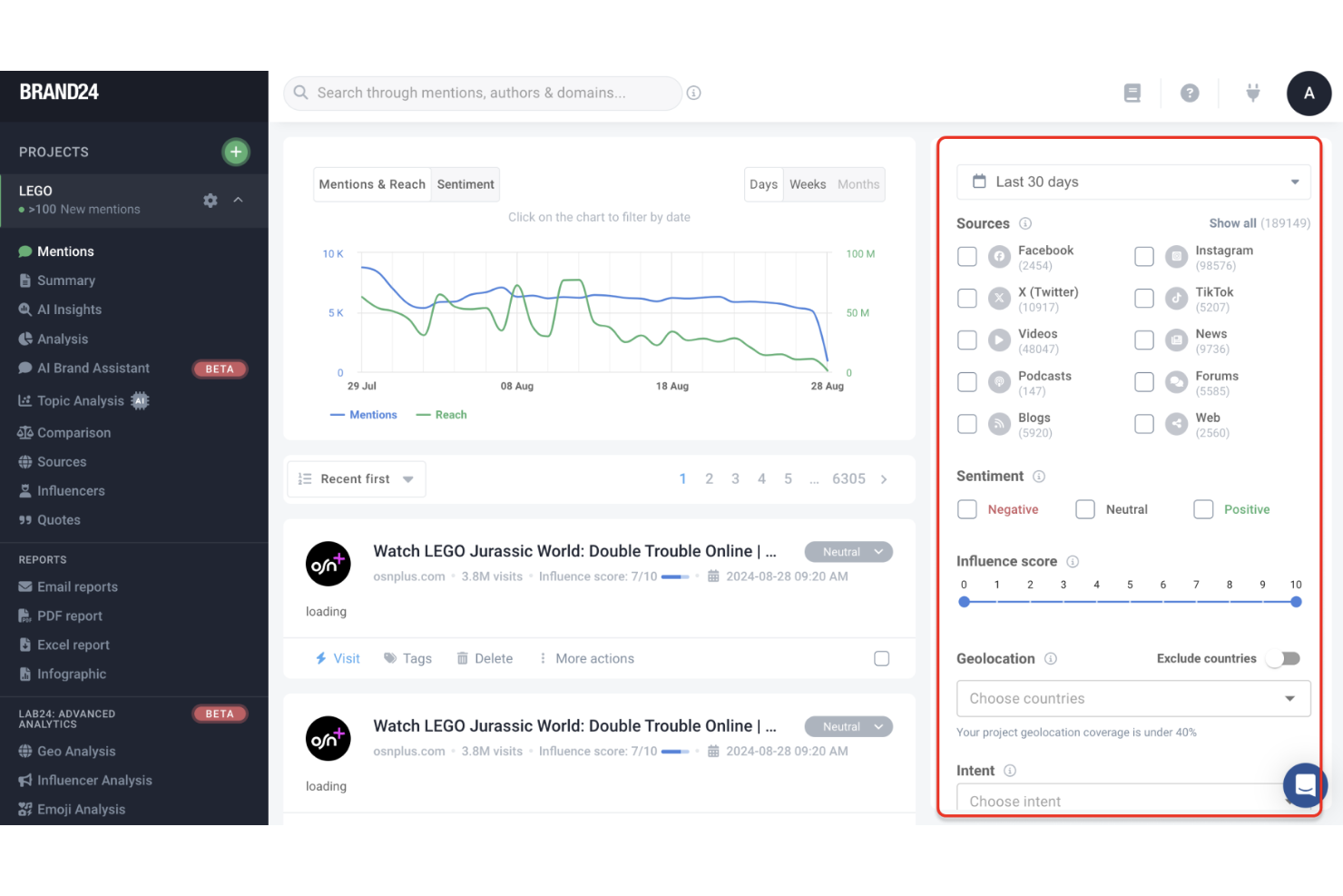 screenshot - Brand24 Review 2026: Pros, Cons, Features, and Pricing