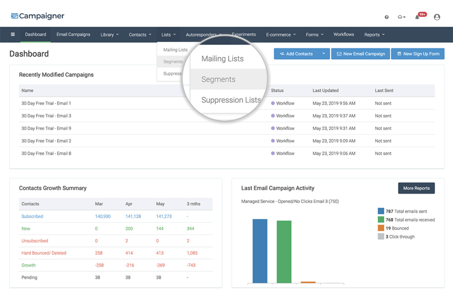 screenshot - Campaigner Review 2026: Pros, Cons, Features, and Pricing