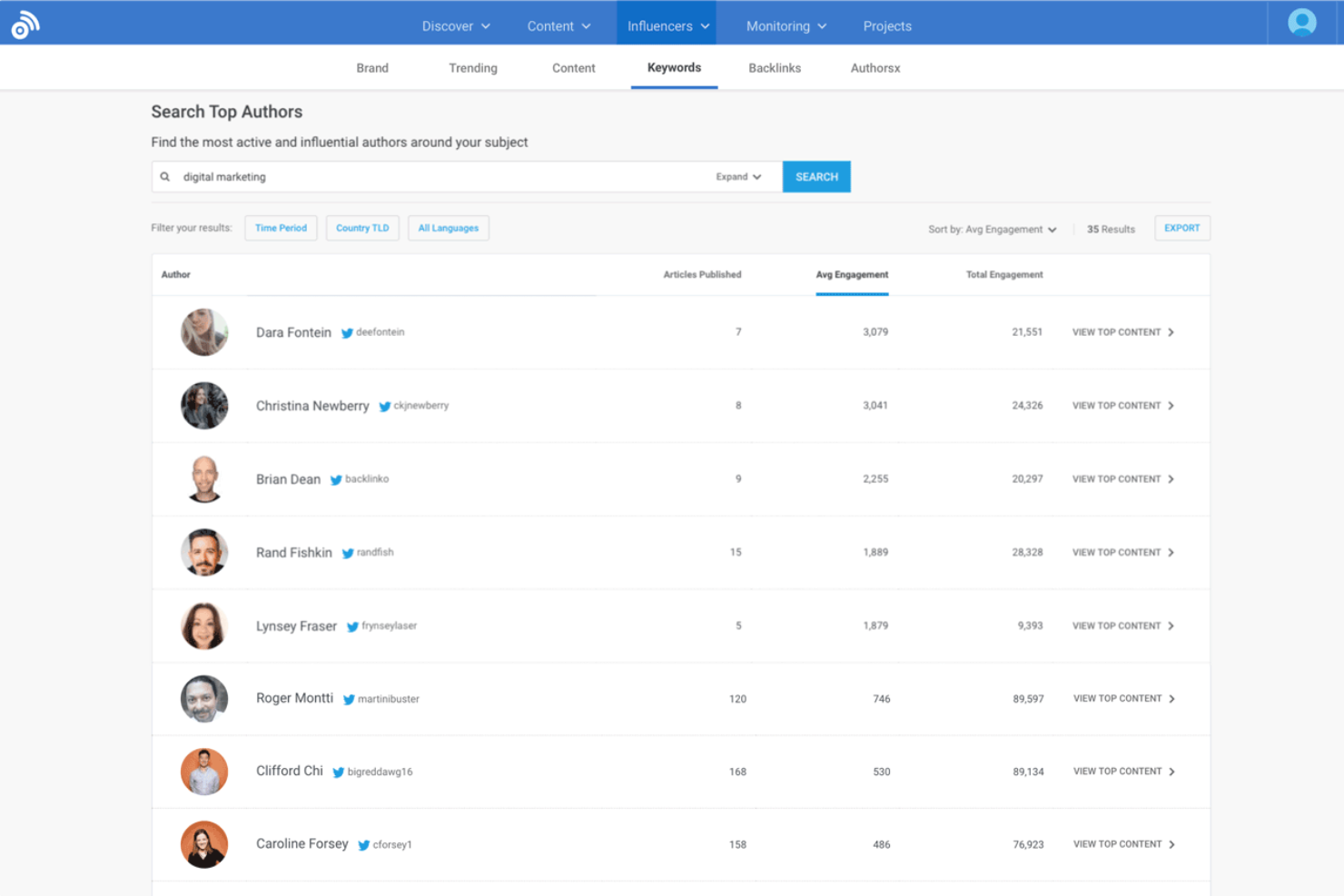 screenshot - BuzzSumo Review 2026: Pros, Cons, Features, and Pricing