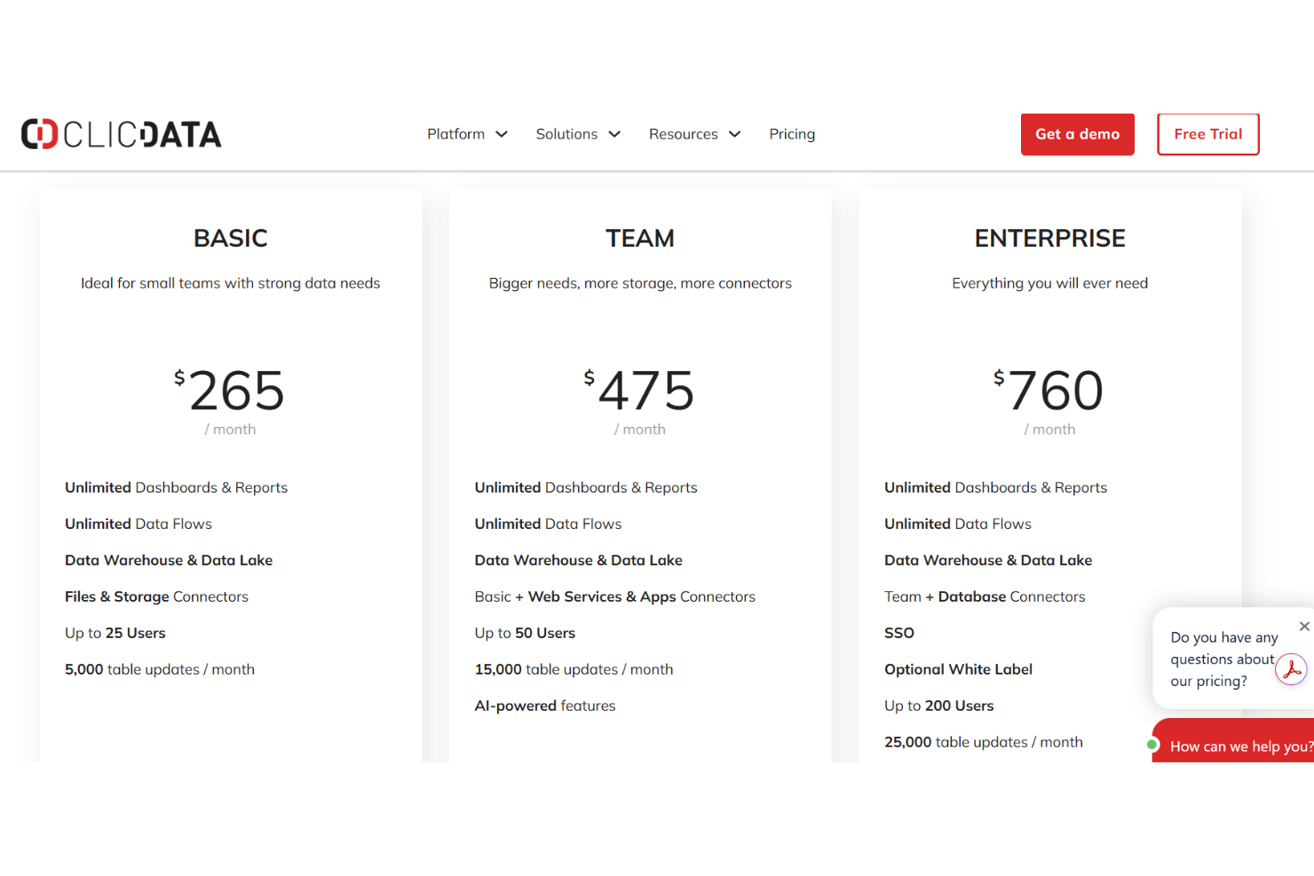 screenshot - ClicData Review: Pros, Cons, Features, and Pricing
