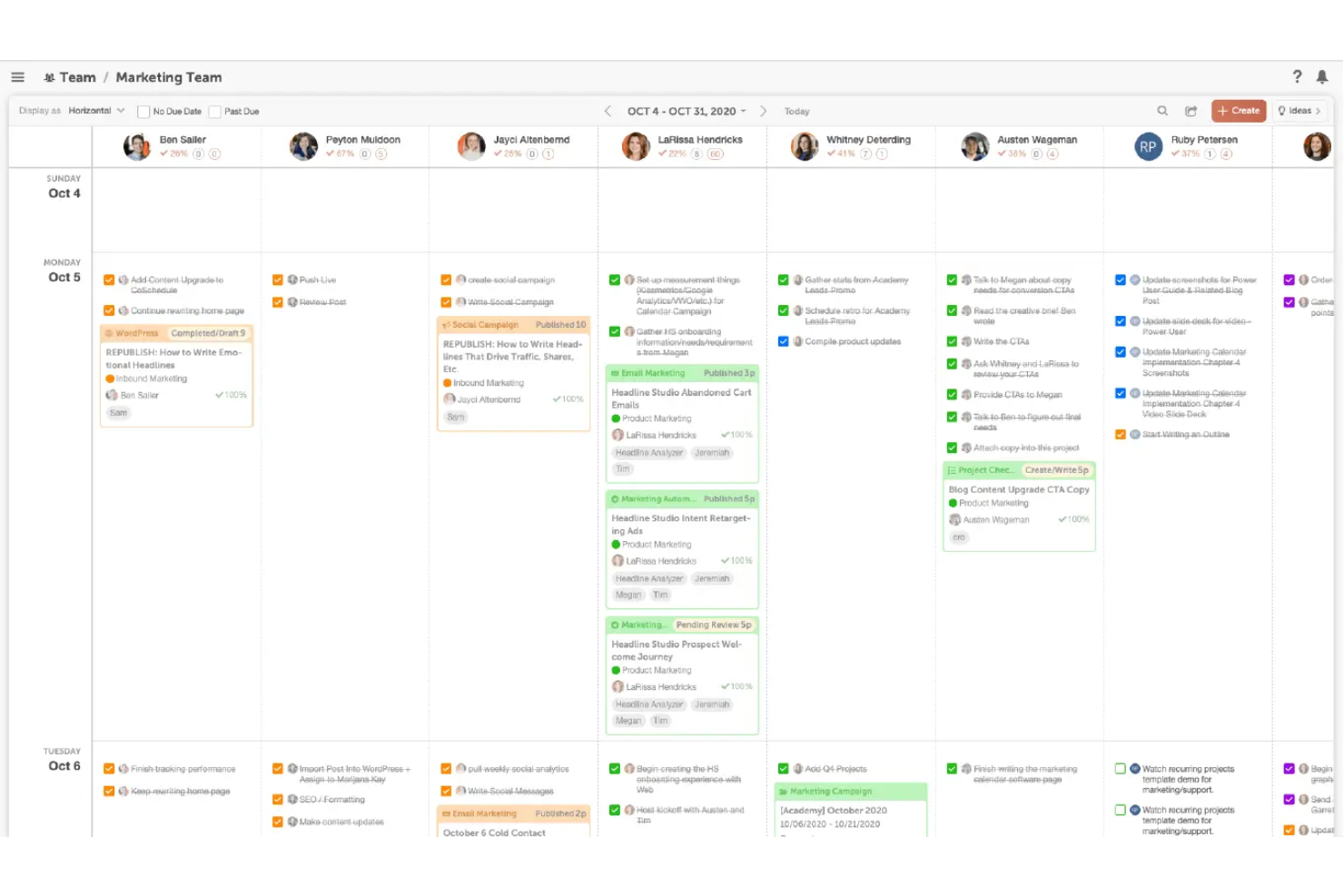 screenshot - CoSchedule Review 2026: Pros, Cons, Features, and Pricing