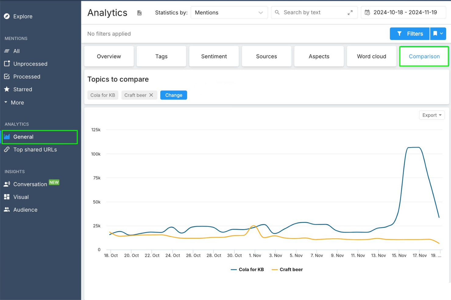 screenshot - YouScan Review 2026: Pros, Cons, Features, and Pricing