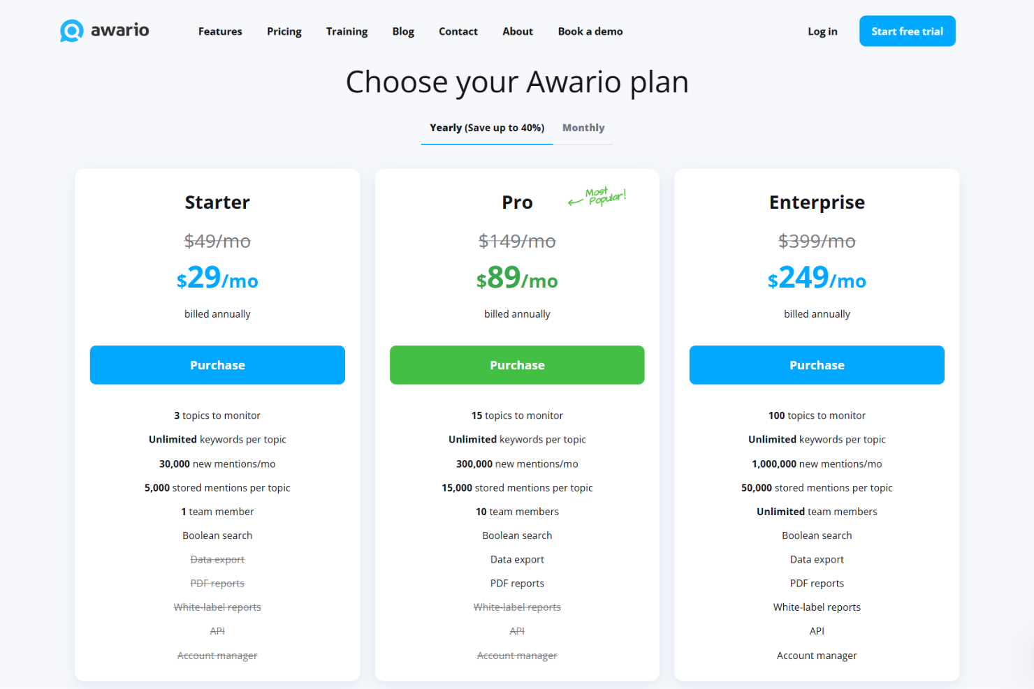 screenshot - Awario Review: Pros, Cons, Features, and Pricing Explained