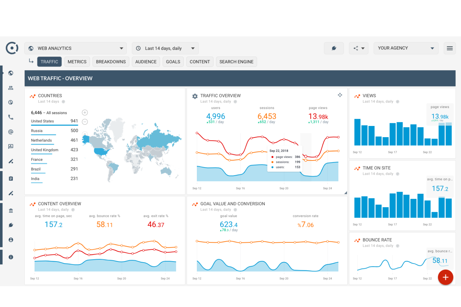 screenshot - Octoboard Review 2026: Pros, Cons, Features, and Pricing