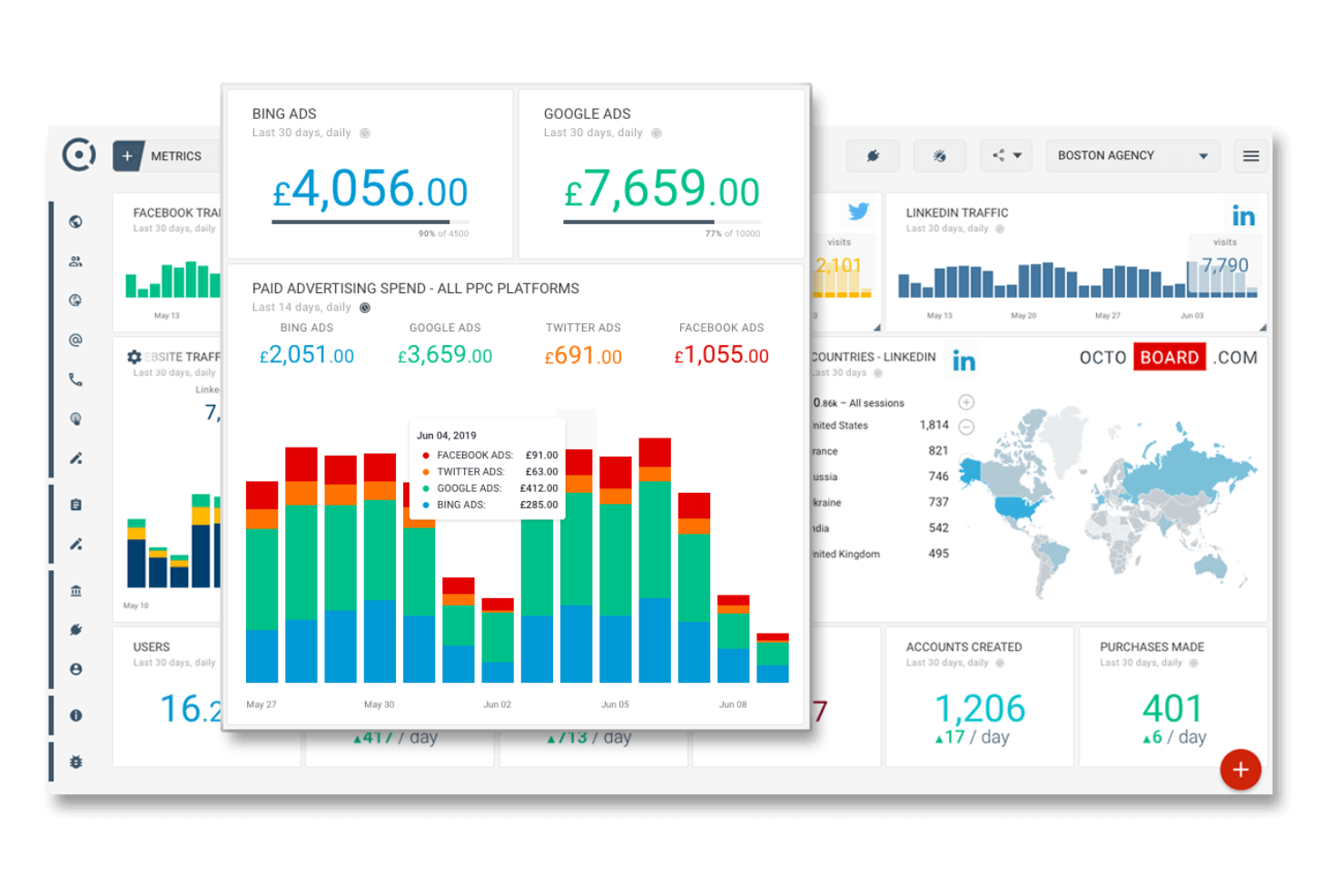 screenshot - Octoboard Review 2026: Pros, Cons, Features, and Pricing