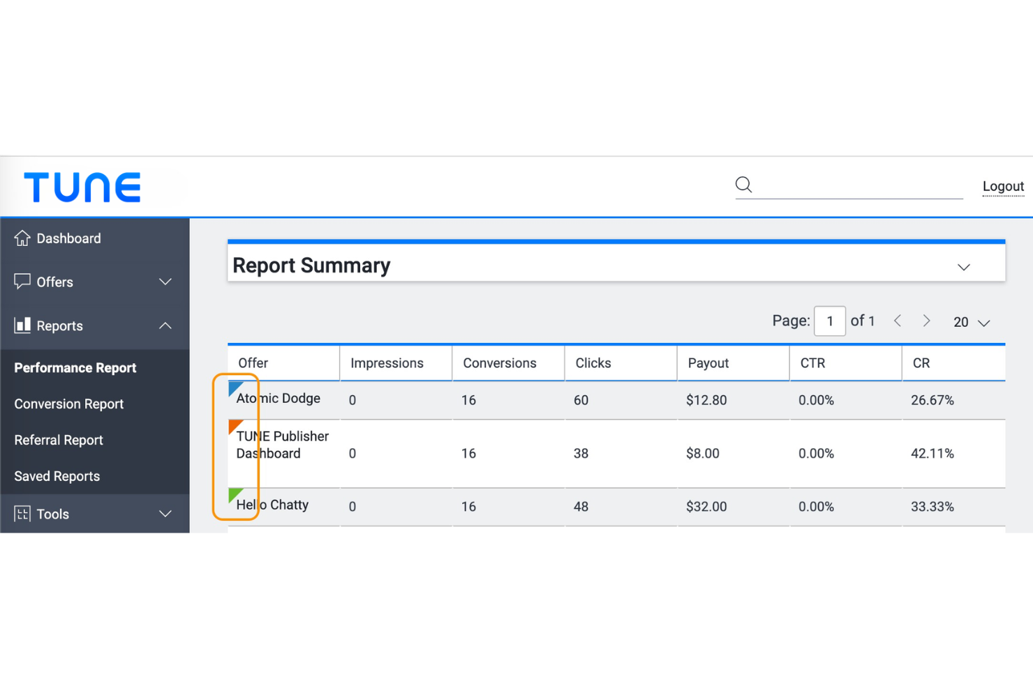 screenshot - TUNE Marketing Review 2026: Pros, Cons, Features, and Pricing