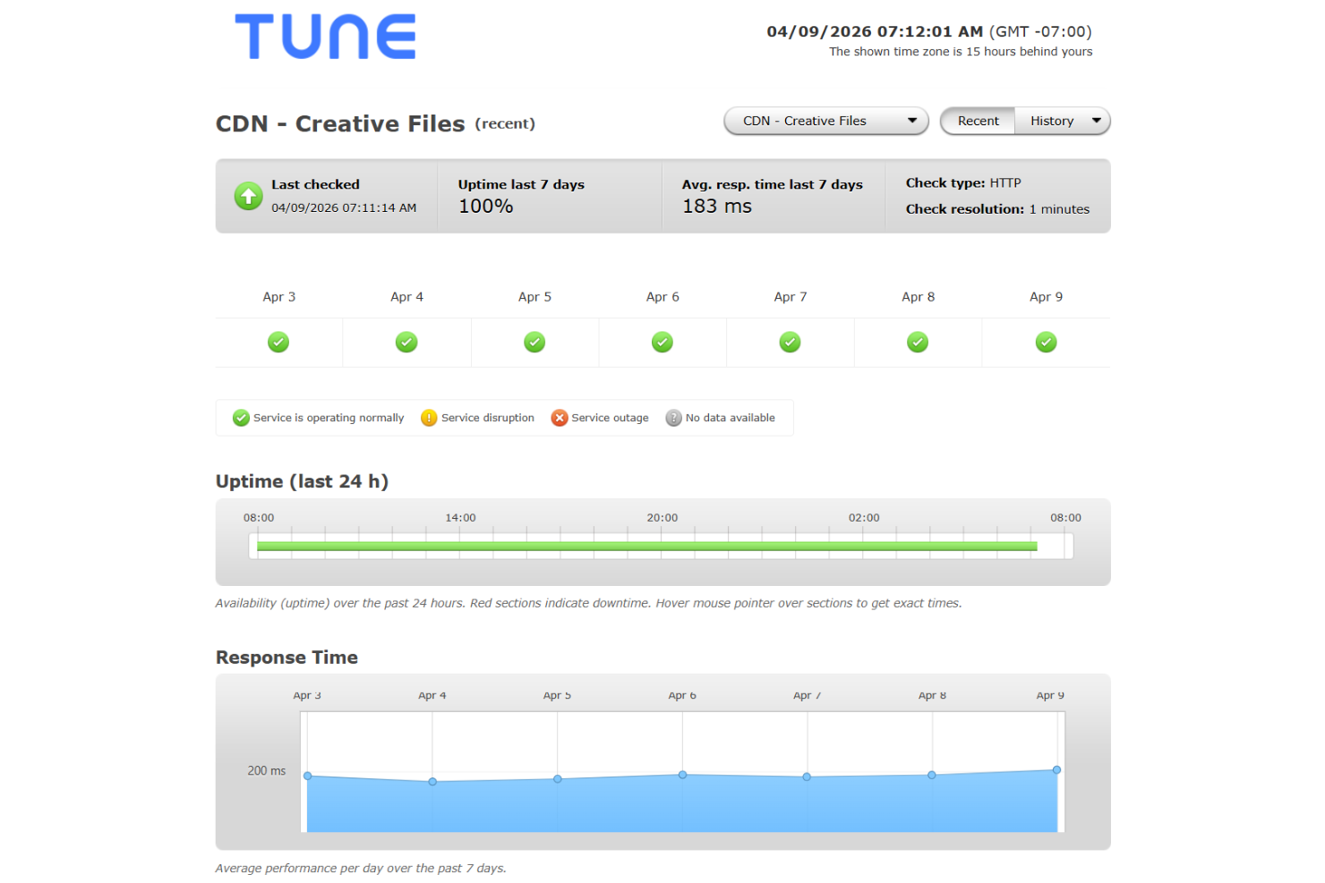 screenshot - TUNE Marketing Review 2026: Pros, Cons, Features, and Pricing