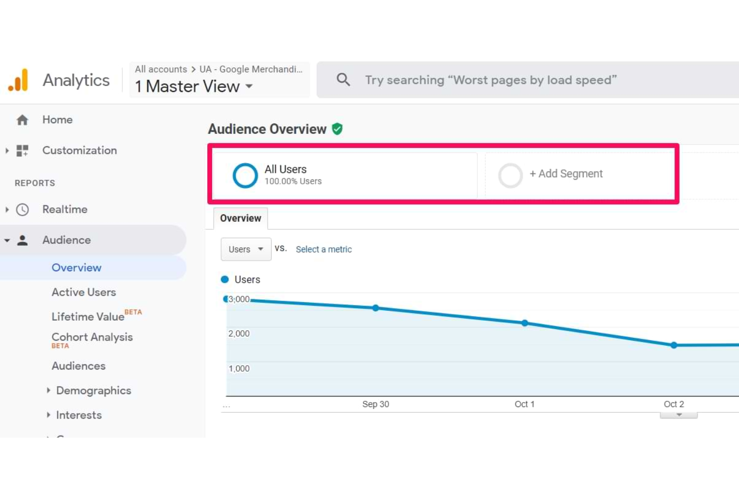 screenshot - Google Analytics Review 2026: Pros, Cons, Features, and Pricing