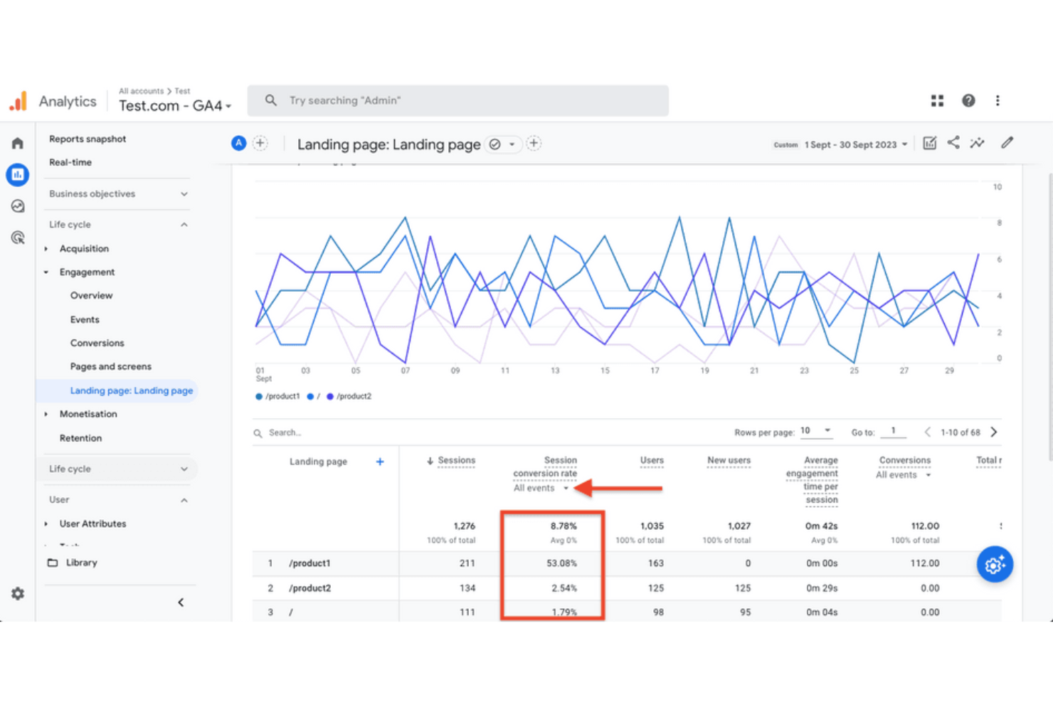 screenshot - Google Analytics Review 2026: Pros, Cons, Features, and Pricing