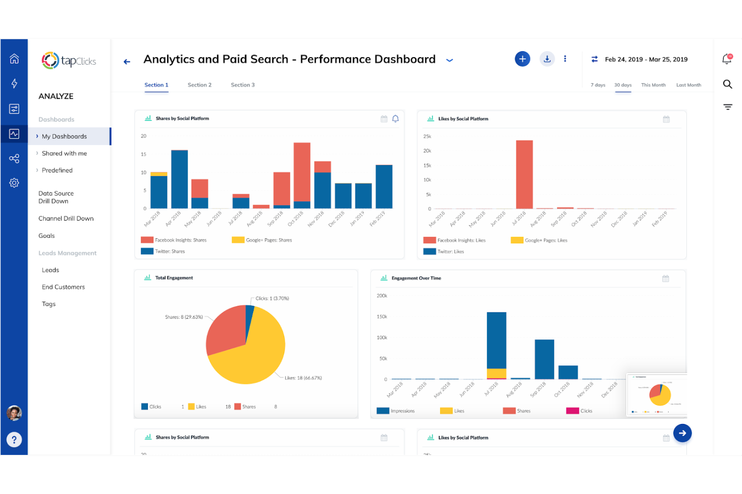 screenshot - TapClicks Review 2026: Pros, Cons, Features, and Pricing