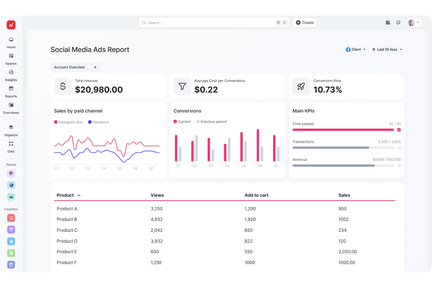 screenshot - Whatagraph Review 2026: Pros, Cons, Features and Pricing
